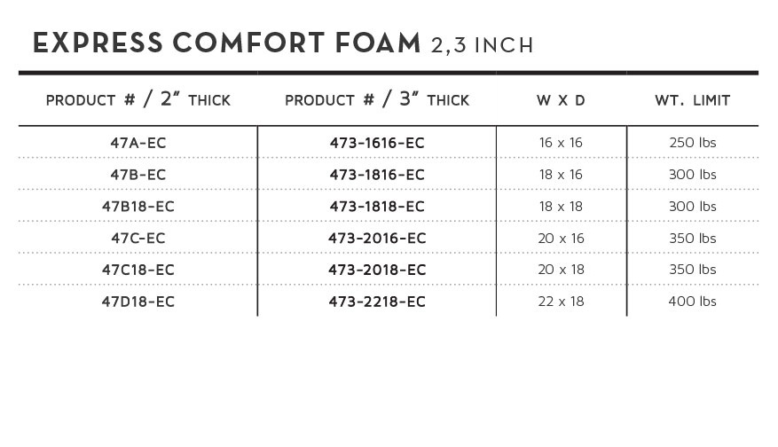 express-comfort-foam-dimensions.jpg